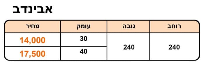אבינדב-700x222-1.jpg