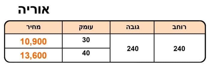 אוריה-2-700x222-1.jpg