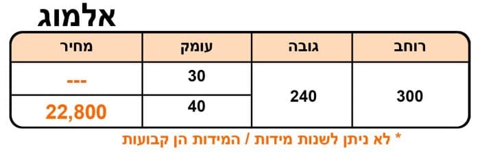 אלמוג-2-700x222-1.jpg