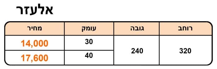 אלעזר-2-700x222-1.jpg