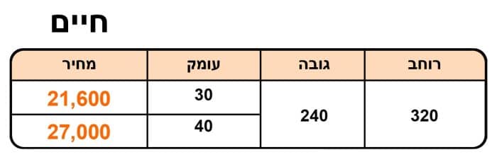חיים-700x222-1.jpg