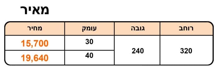 מאיר-2-700x222-1.jpg