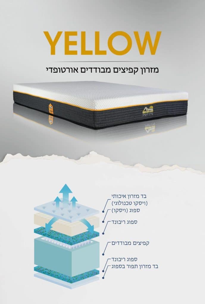 מזרון-יילו-Yellow-קיסריה.jpg