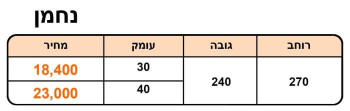 נחמן-700x222-1.jpg