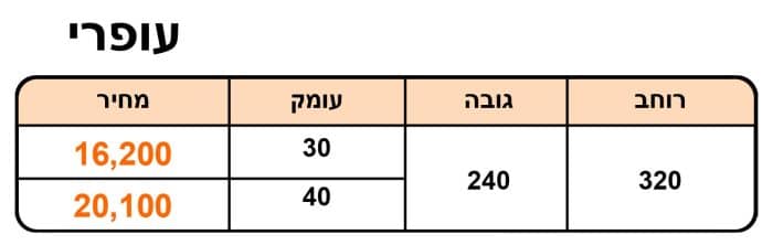 עופרי-2-700x222-1.jpg