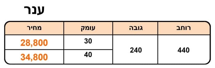 ענר-700x222-1.jpg